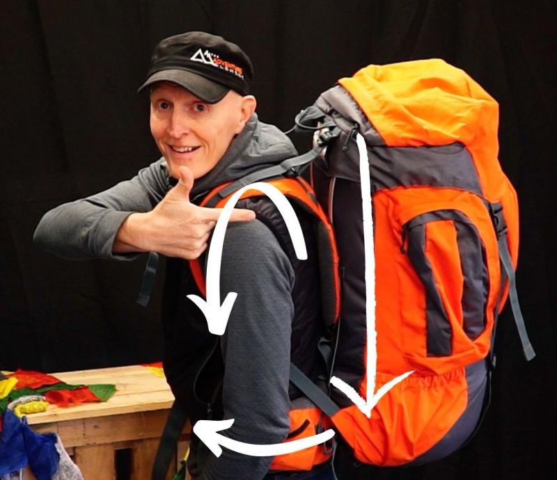 How to fit a rucksack correctly